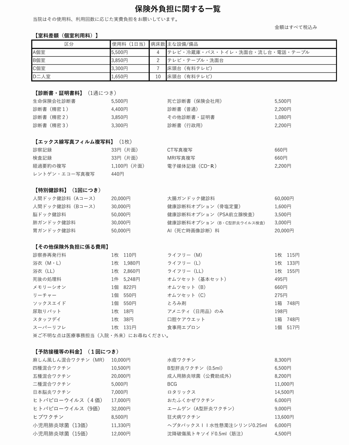 保険外負担に関する一覧