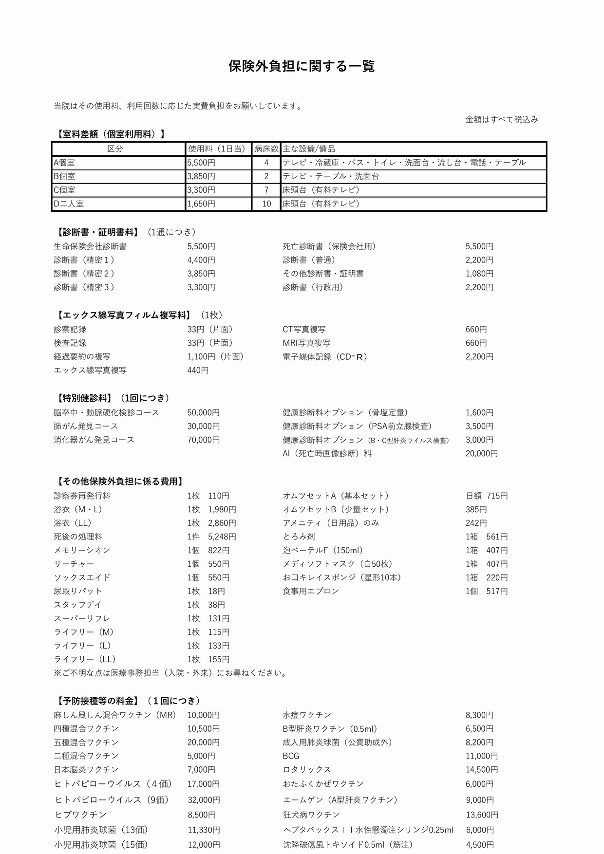 保険外負担に関する一覧